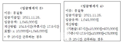 문자·카카오톡 등을 통해 교부하는 경우(자료=고용노동부 제공)