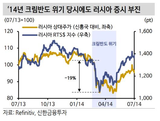 이데일리