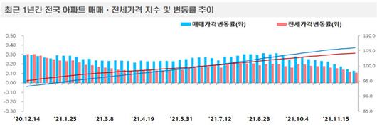 이데일리