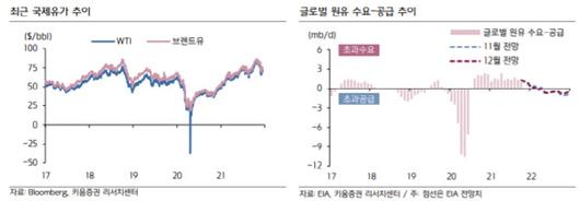 이데일리