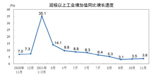 이데일리