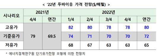 이데일리