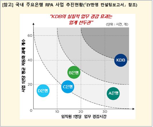 이데일리