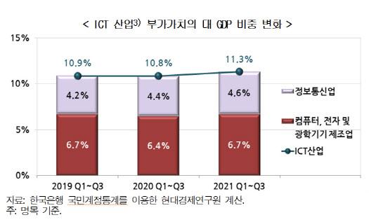 이데일리