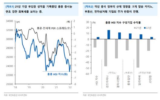 이데일리