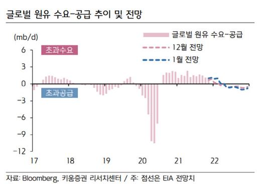 이데일리