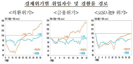 이데일리