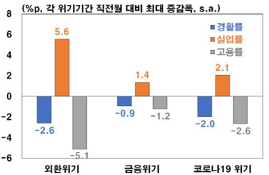 이데일리