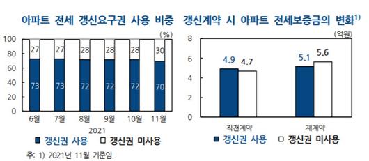 이데일리