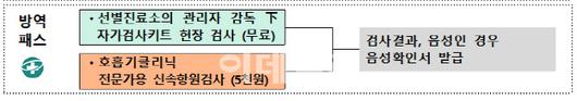 이데일리