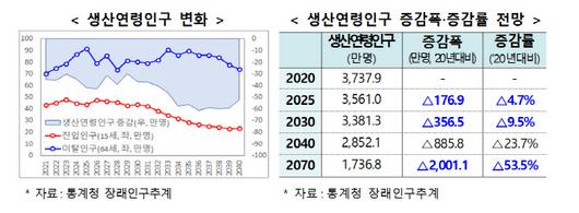 이데일리