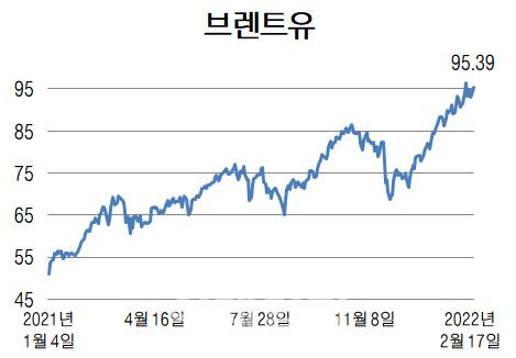 이데일리