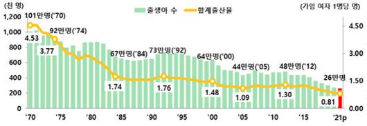 이데일리