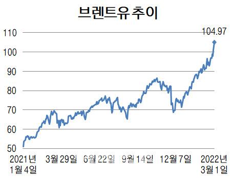 이데일리