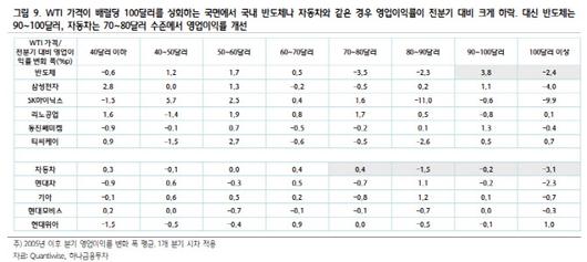 이데일리