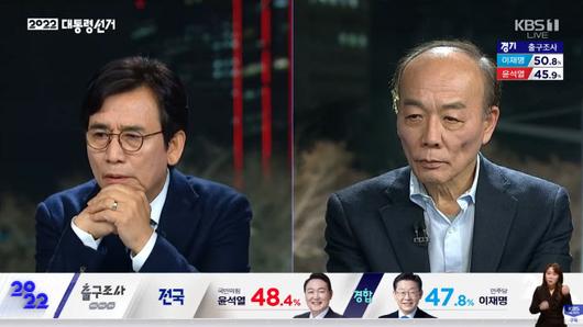 사진=KBS1 제20대 대통령선거 개표방송 캡처