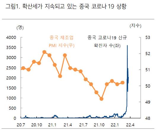 이데일리