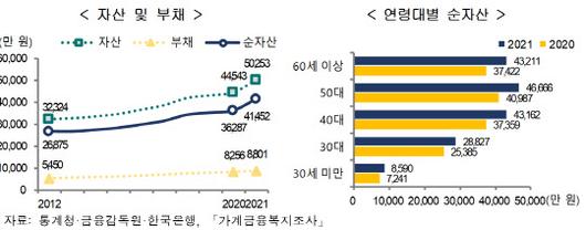 이데일리