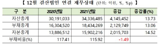 (자료=한국거래소)