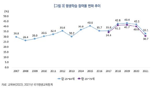 이데일리