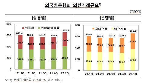 이데일리