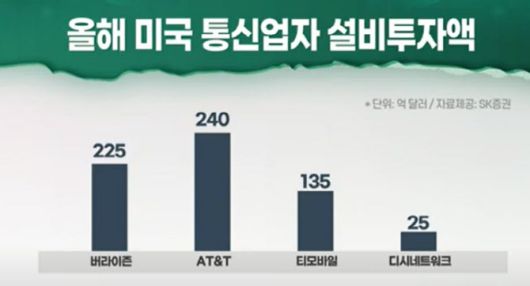 9일 이데일리TV 빅머니1부 뉴스 in 이슈