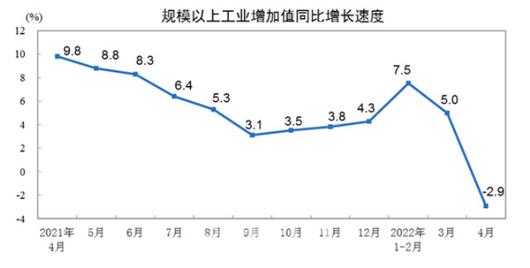 이데일리