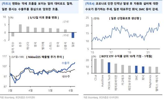 이데일리