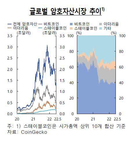 이데일리