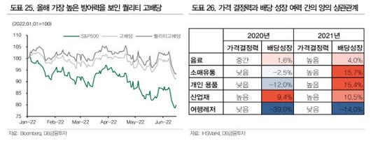 이데일리