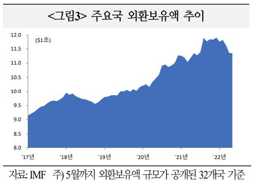 이데일리