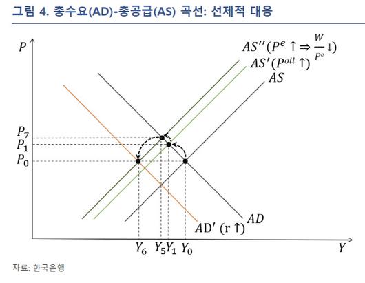 이데일리