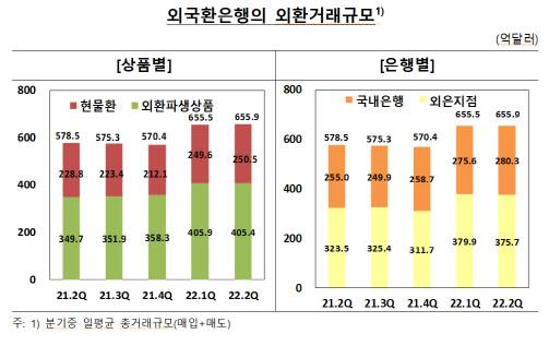 이데일리