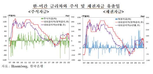 이데일리