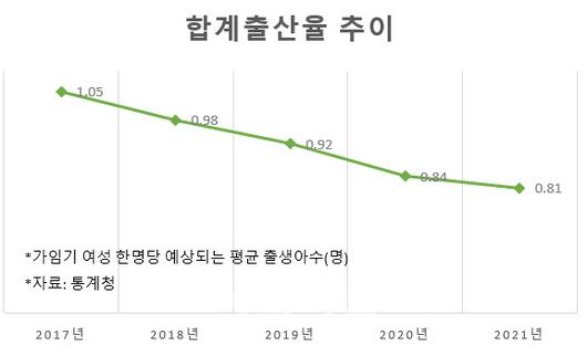 이데일리