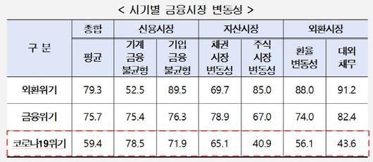 이데일리