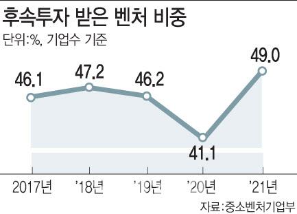 이데일리