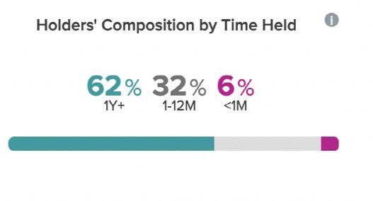 이데일리