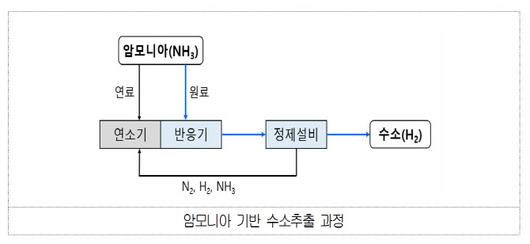 이데일리