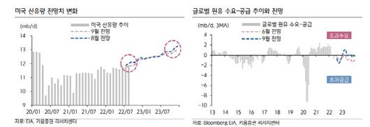 이데일리