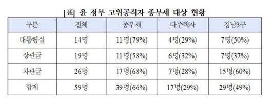 이데일리