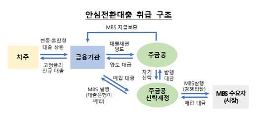 이데일리