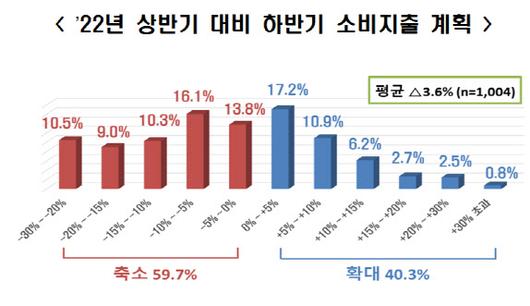 이데일리