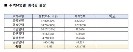 이데일리