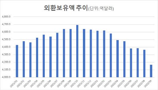 이데일리