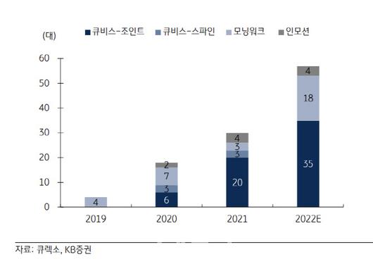 이데일리