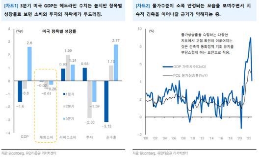 이데일리