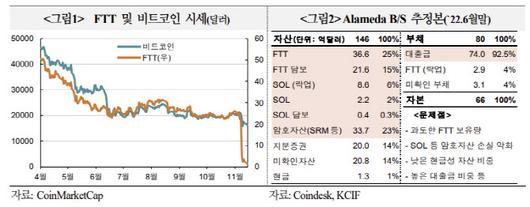 이데일리