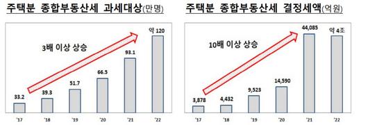 이데일리