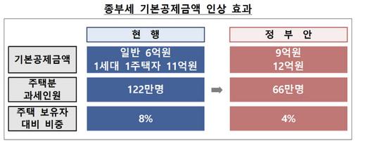 이데일리